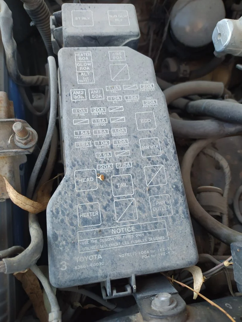 Foto de CAJA RELES / FUSIBLES TOYOTA LAND CRUISER (J9) 3.0 Turbodiesel (125 CV / 92 KW)